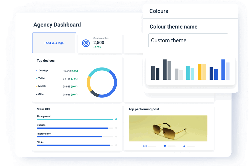 Explore white-labeling & custom options