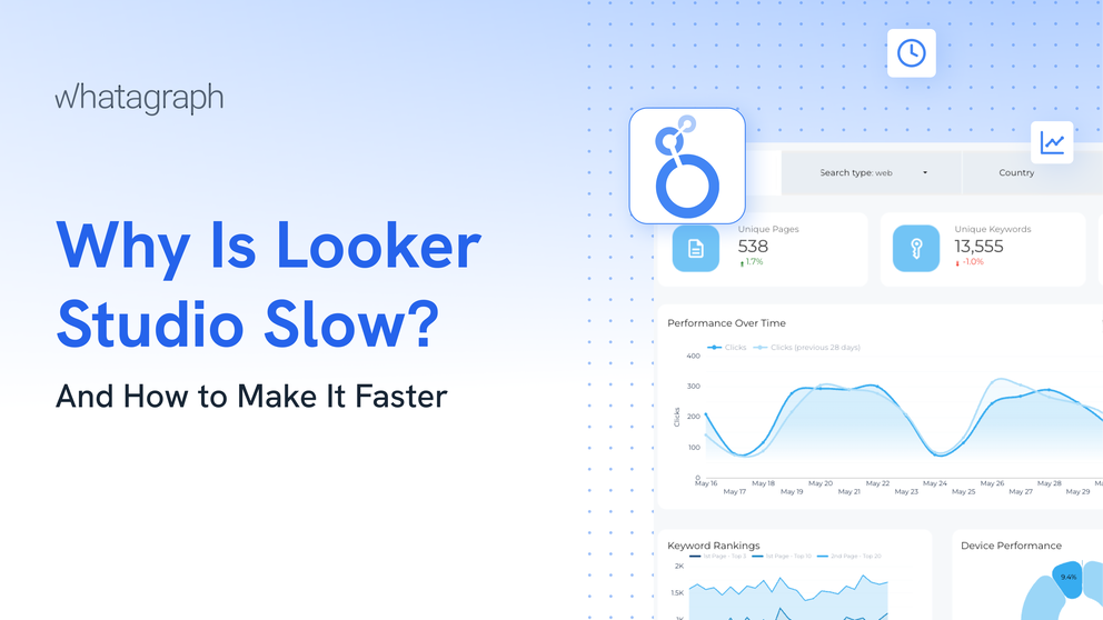 Why Is Looker Studio Slow - Dashboard with graphs displaying web analytics data.
