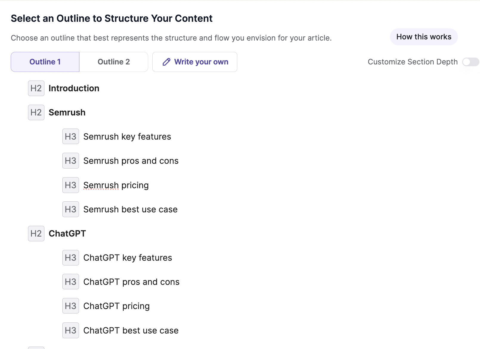 Writesonic Content Outline - Content outlines for introduction, Semrush, and ChatGPT.